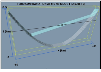 Diagram

Description automatically generated