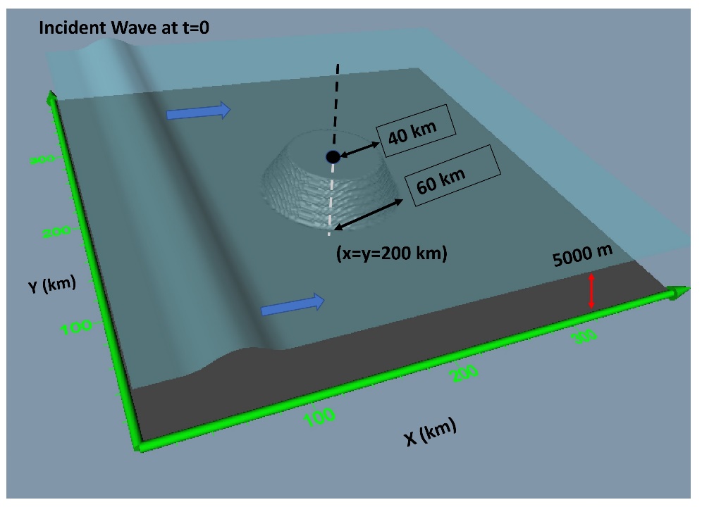 Diagram, schematic

Description automatically generated