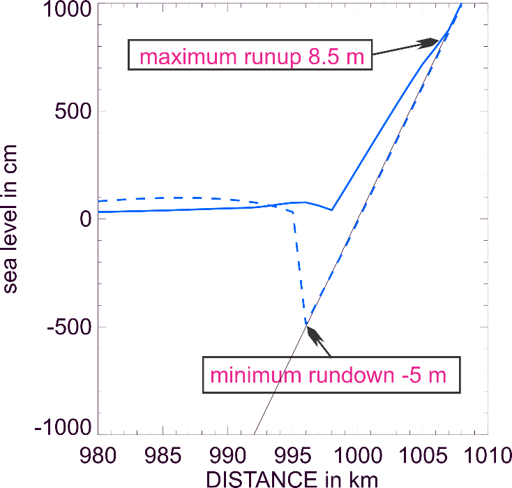 Diagram

Description automatically generated